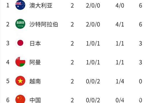 亚洲综合图色40p